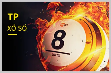 Bảo mật dữ liệu TF88