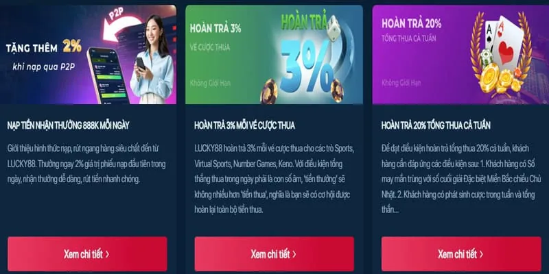 Lợi ích khi chơi tại TF88